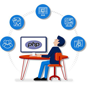 PHP Development