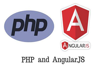 PHP Technology