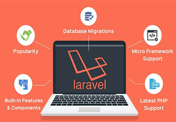 Laravel