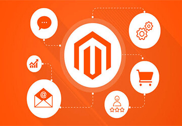 Magento